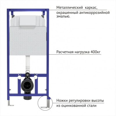 Система инсталляции для унитазов Berges Wasserhaus Novum L1 с кнопкой смыва белый, глянец