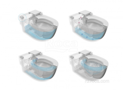 Унитаз подвесной Roca Meridian IN-TANK 893301000