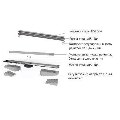 Желоб BERGES водосток напольный B1 Keramik 600 нержавеющая сталь, решетка бронза, S-сифон D50/110 вертикальный